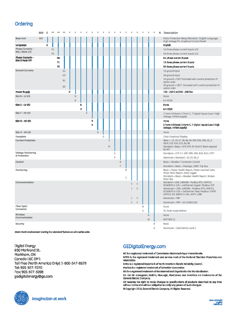 First Page Image of 869-EP5NNG5HRNANNGSSFBSENNBN Name Guide.pdf